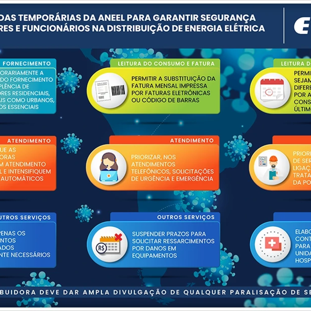 CPFL Energia suspende temporariamente corte de energia para clientes inadimplentes residenciais e beneficiados baixa renda