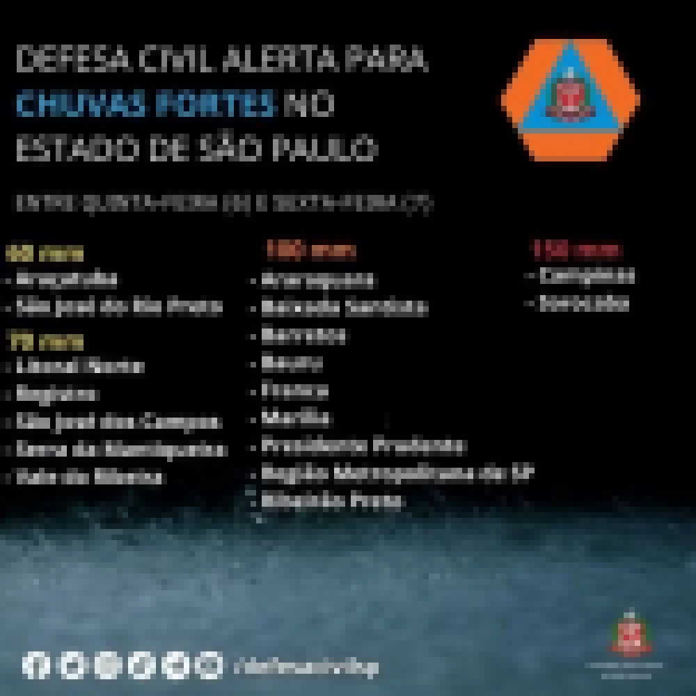Defesa civil alerta para chuvas fortes em Sorocaba
