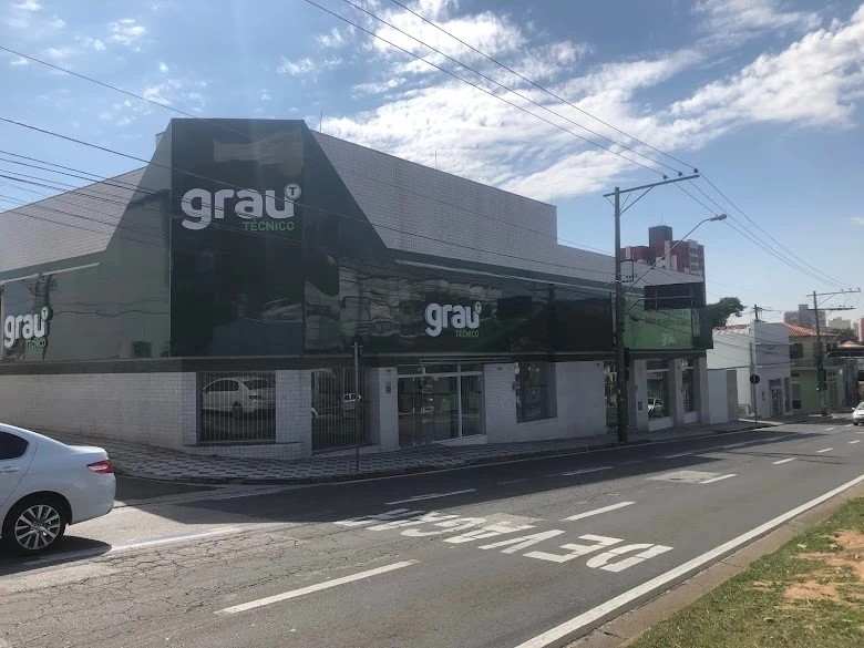 Grau Técnico Sorocaba realizará segunda Feira de Empregabilidade