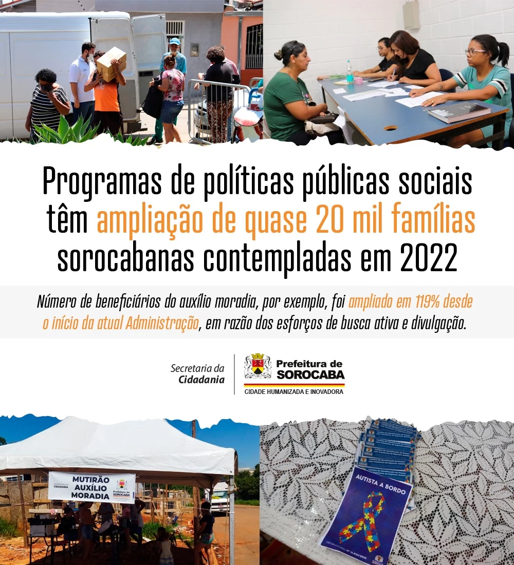 Programas de políticas públicas sociais têm ampliação de quase 20 mil famílias sorocabanas contempladas em 2022