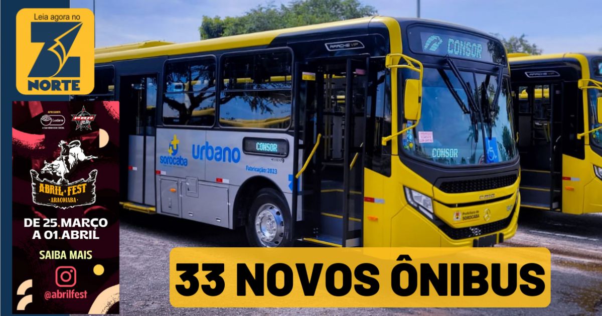 Como chegar até Market XXI em Sorocaba de Ônibus?