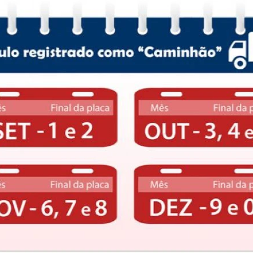Novembro é mês de licenciar veículos com placa terminada em 9 e caminhões com final 6, 7 ou 8