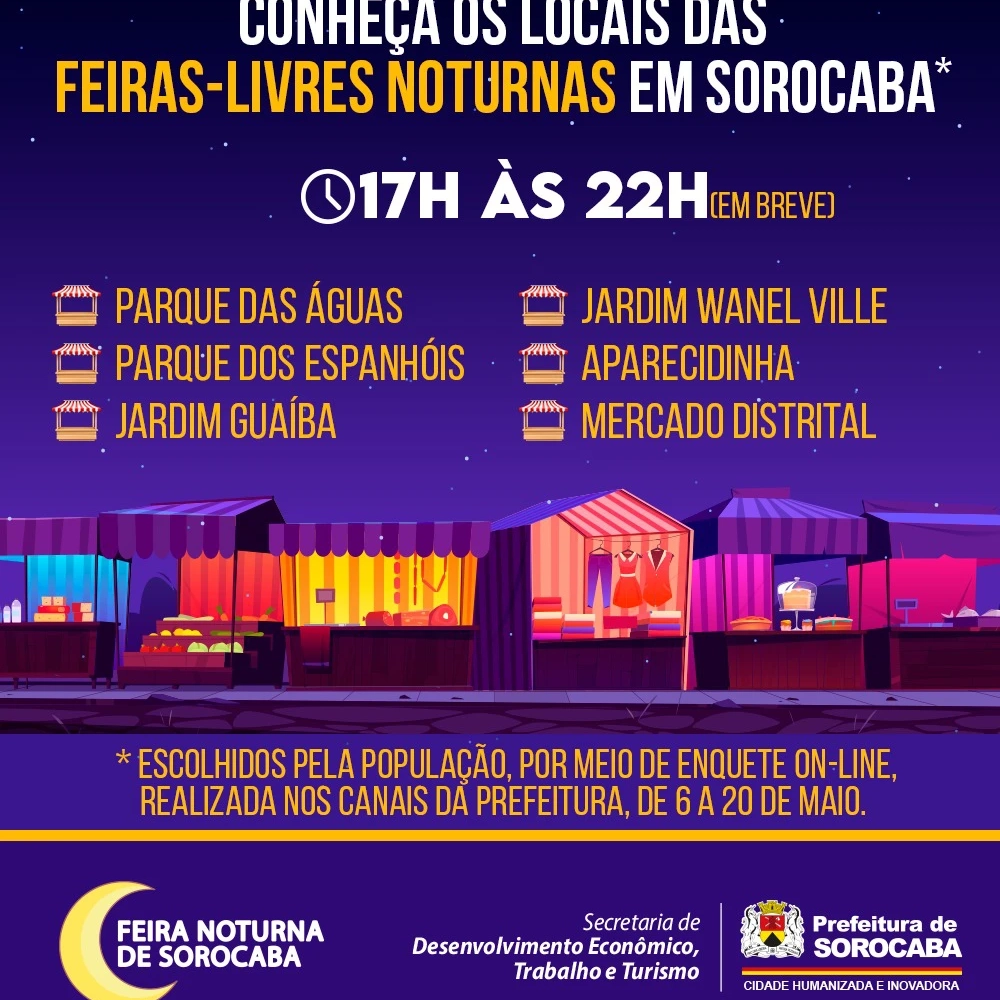 Prefeitura anuncia locais das feiras-livre noturnas em Sorocaba