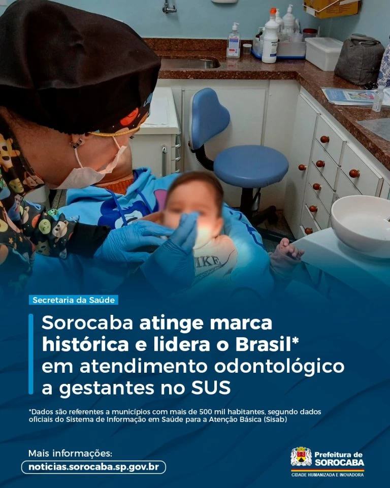Sorocaba atinge marca histórica e lidera o Brasil em atendimento odontológico a gestantes no SUS