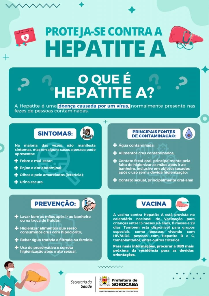 Prefeitura de Sorocaba aborda conscientização preventiva da Hepatite A