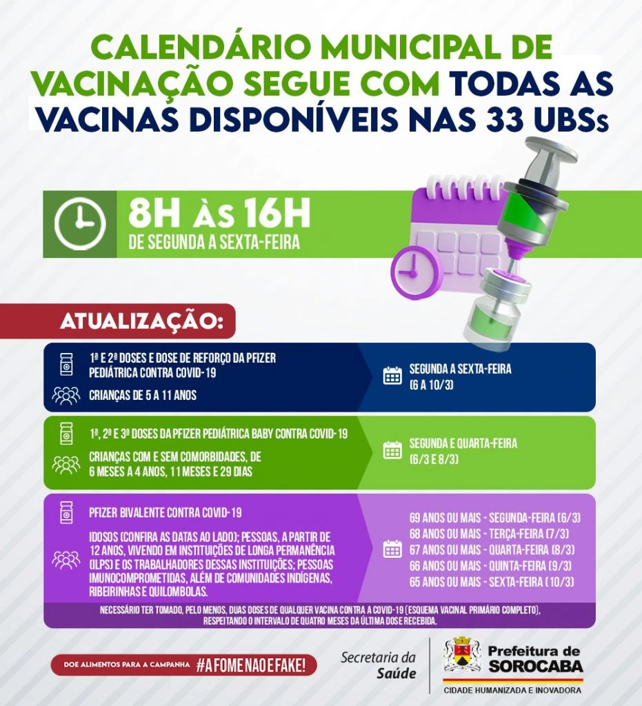 Calendário Municipal de Vacinação continua com todas as vacinas disponíveis nas 33 UBSs de Sorocaba