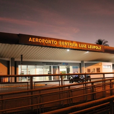 A força do setor aeronáutico em Sorocaba